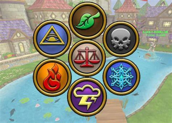 What is the opposite school of balance in Wizard101?