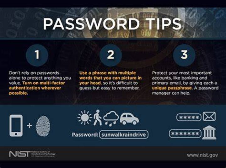 What is the password for the secret?