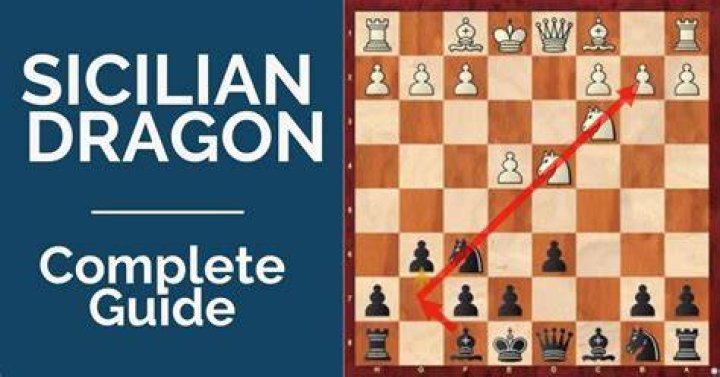 What is the point of the Sicilian Dragon?