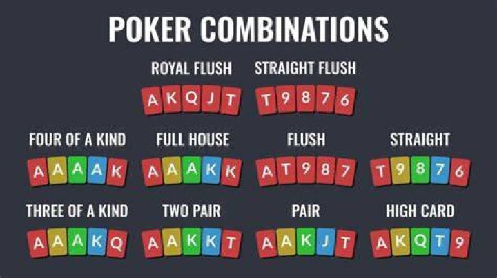 What is the probability of getting 2 pairs in poker?