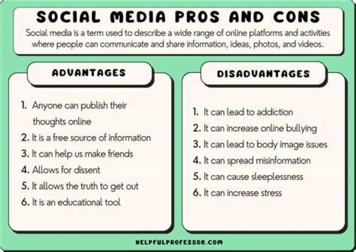 What is the problem of social network?