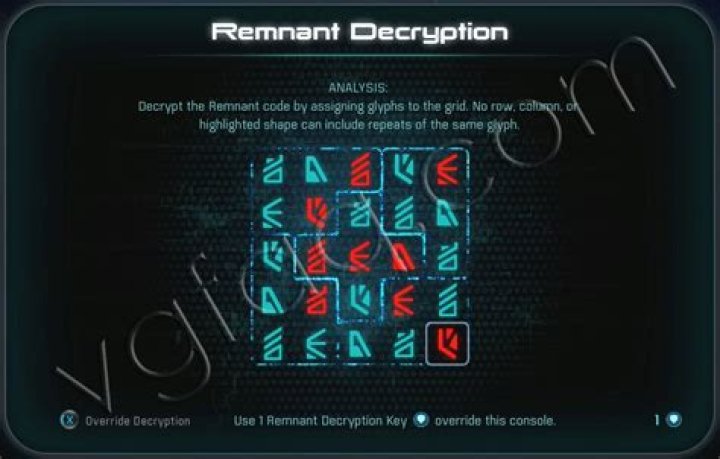 What is the remnant decryption?