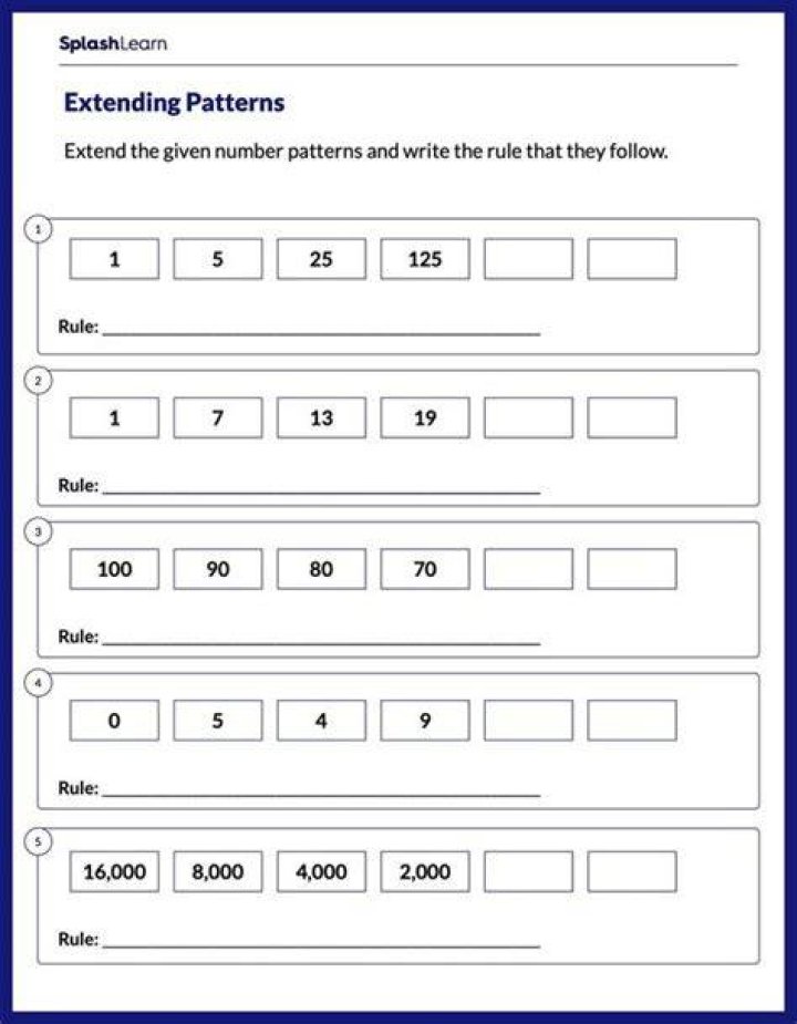 What is the rule for the following number pattern?