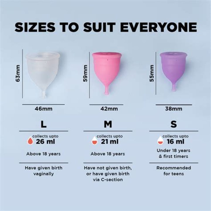 What is the safest menstrual cup?