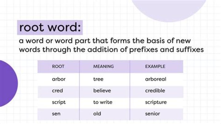 What is the same word of both?