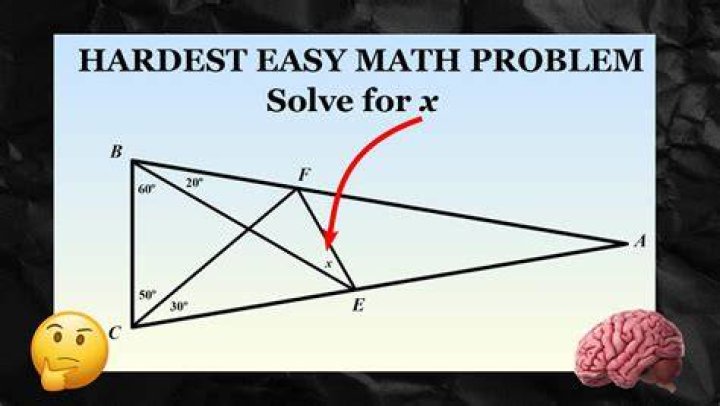 What is the simplest unsolved math problem?