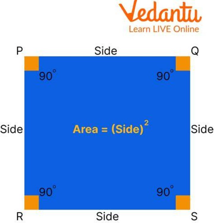 What is the square of 5040?