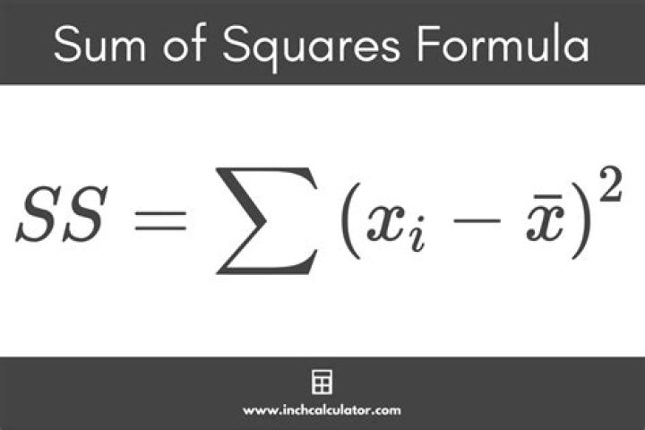 What is the sum of the dice equation?