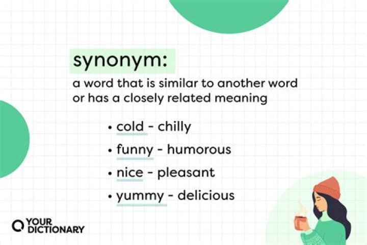 What is the synonym of logic?