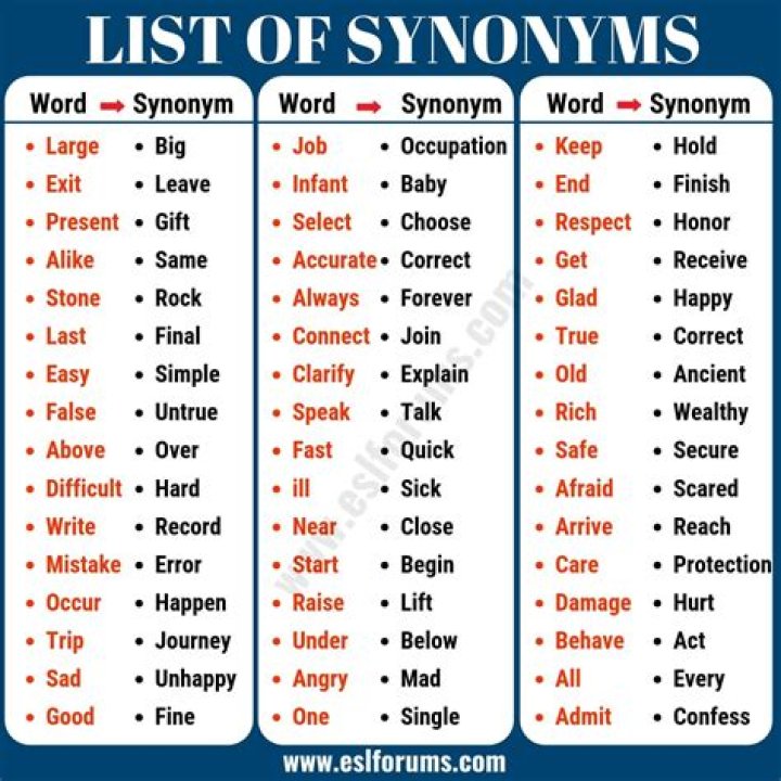 What is the synonym of the word mystery?