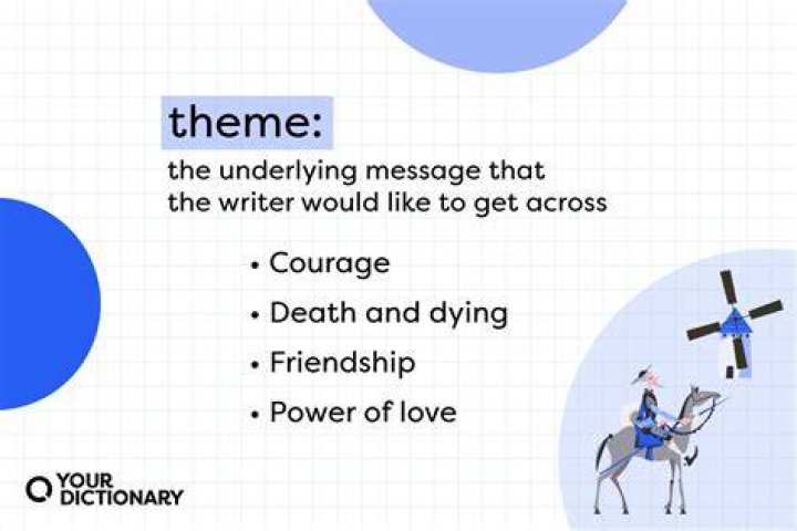 What is the theme of the Golden Chain?