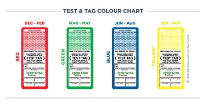 What is the use of color tag?