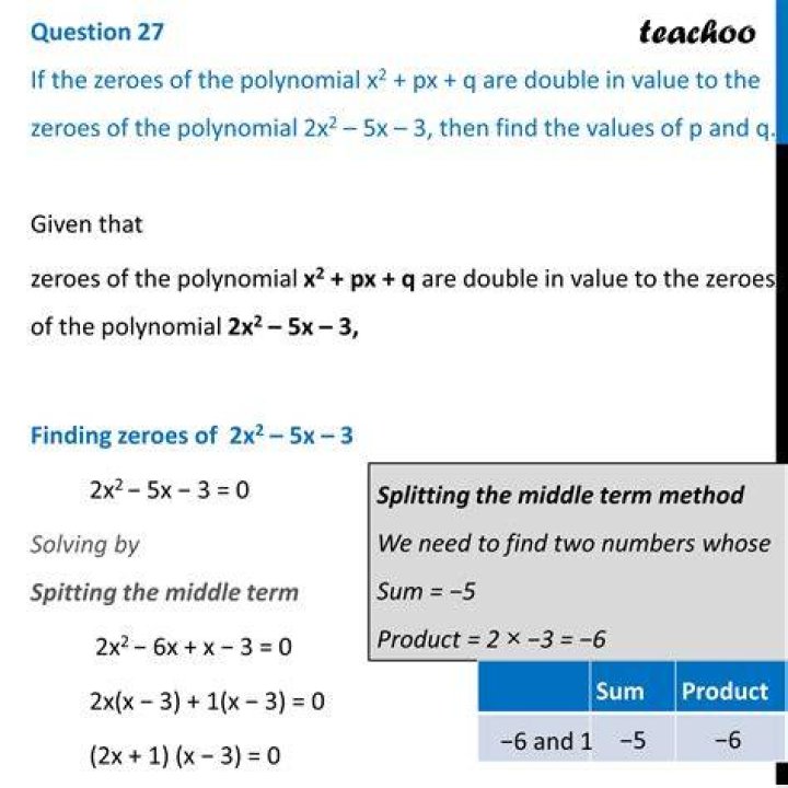 What is the value of 2 by 0?