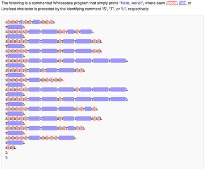 What is the weirdest programming language?