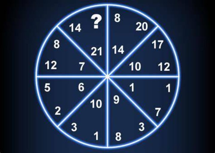 What is this type of puzzle?