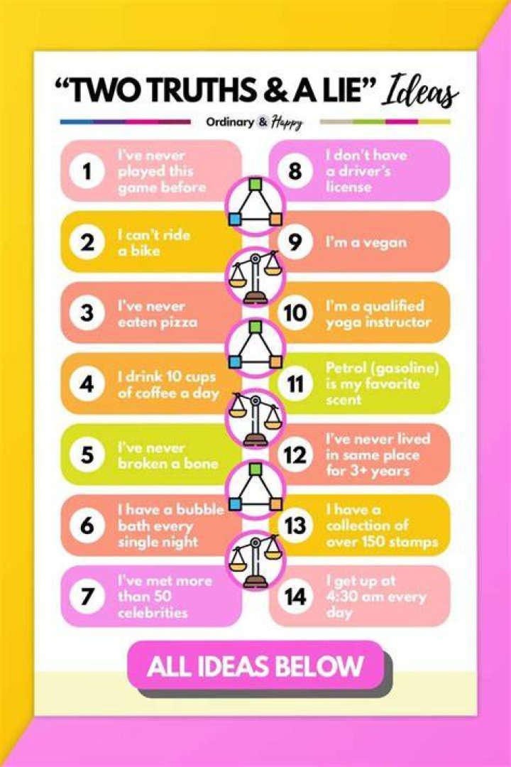 What is two truth and lie?