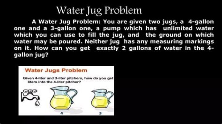 What is water jug problem in AI?