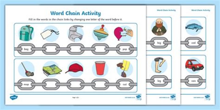 What is word chain example?