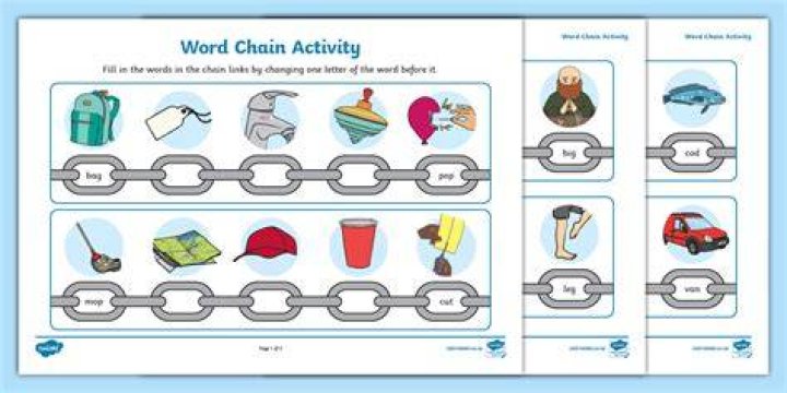 What is word chain with example?