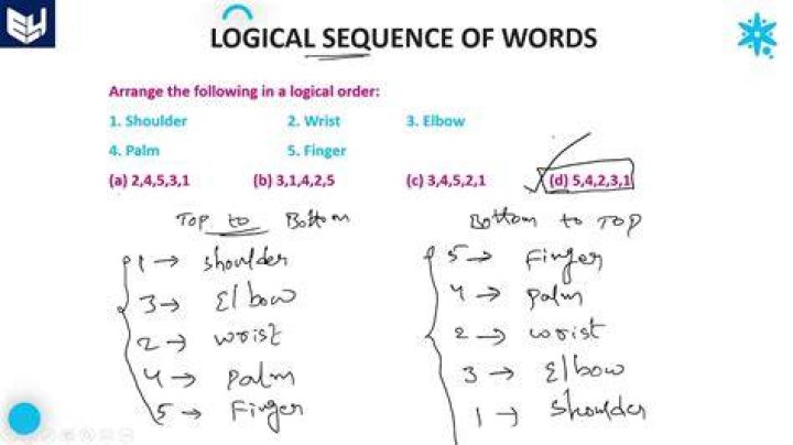 What is your logical sequence?