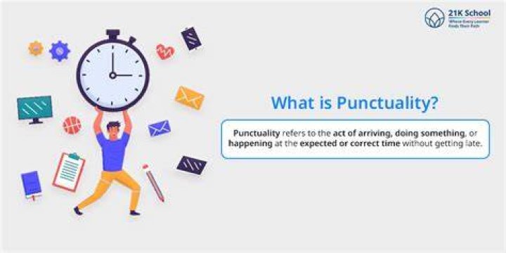 What is your punctuality?