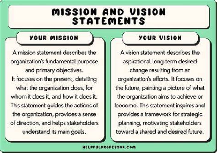What is your vision for a community?