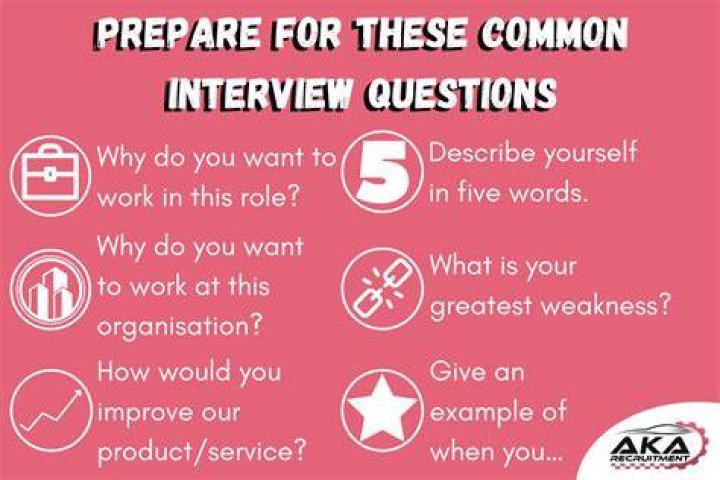 What kind of puzzles are asked in an interview?