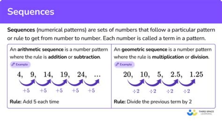 What kind of sequence is 1 1 1?
