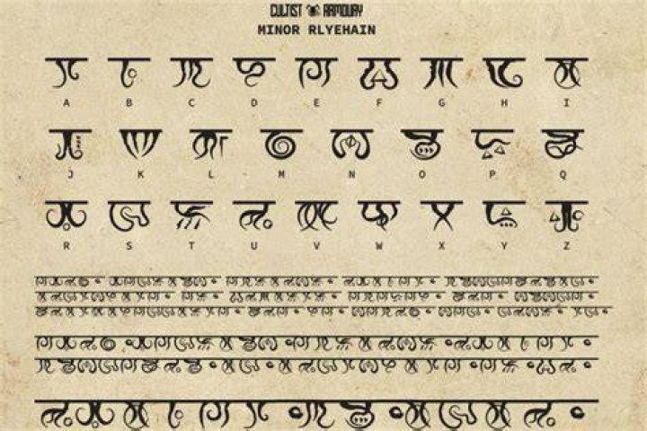 What language is Dragonborn theme?