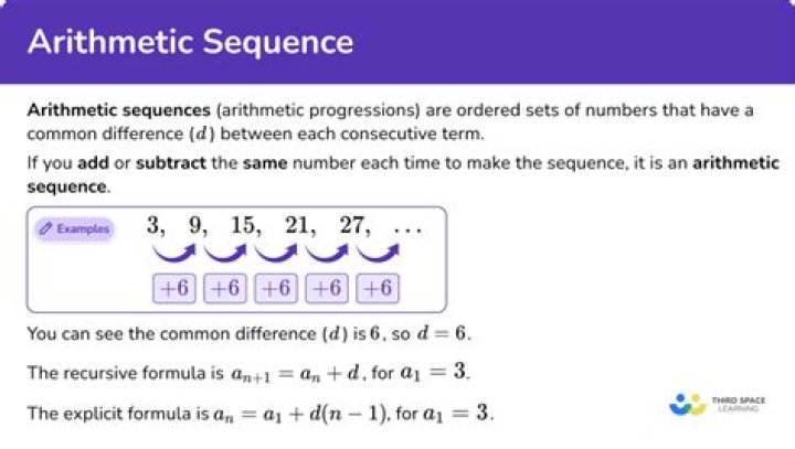What makes a sequence a sequence?