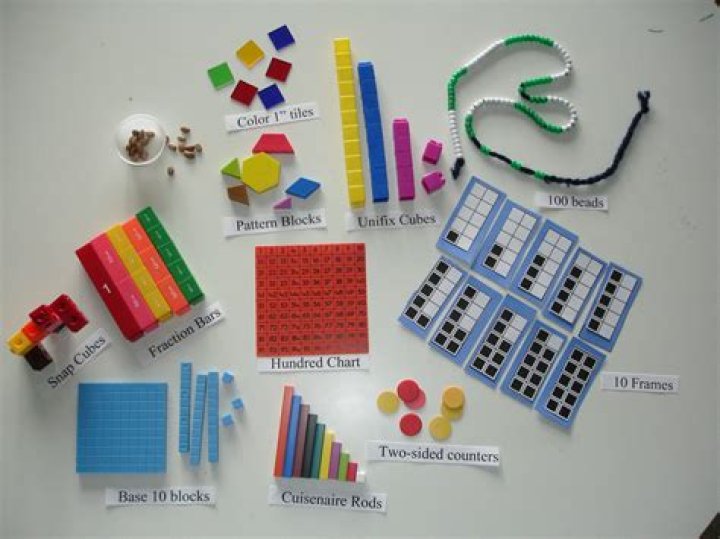What materials are used in math?