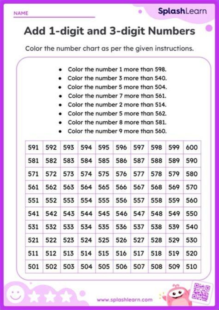 What number is a 4 digit number?