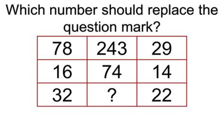 What number should be instead of the question mark?