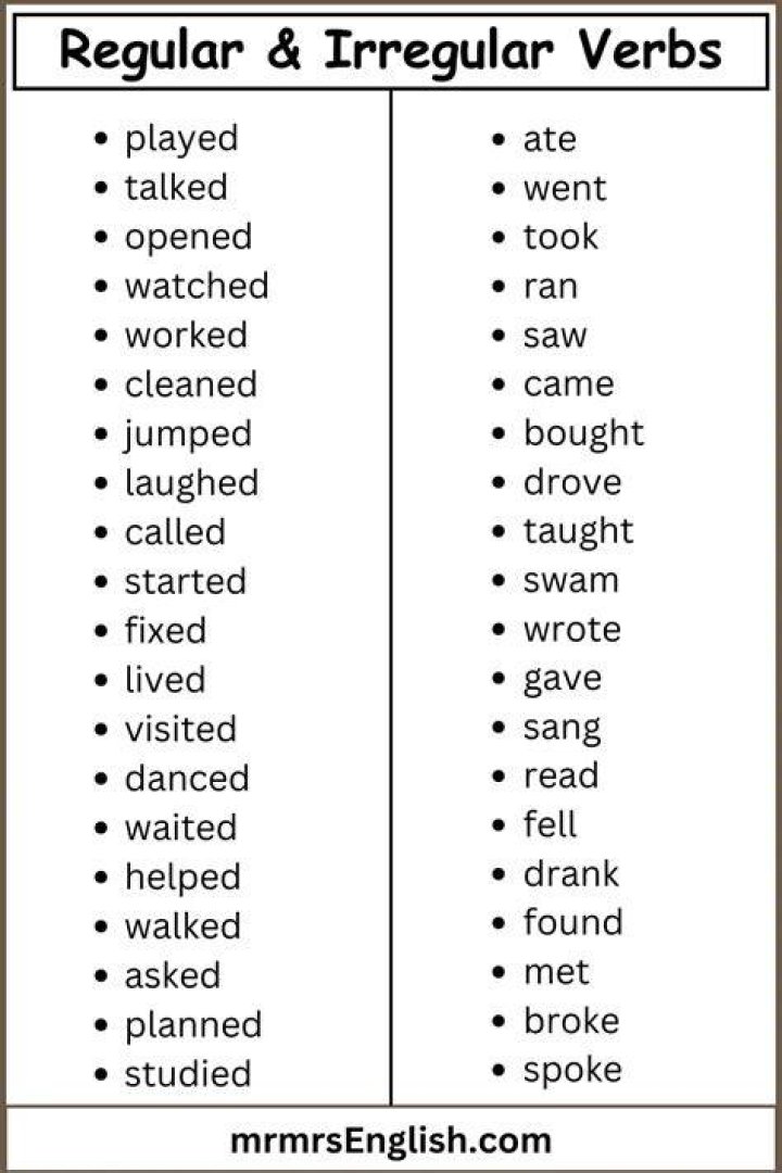 What regular word means?