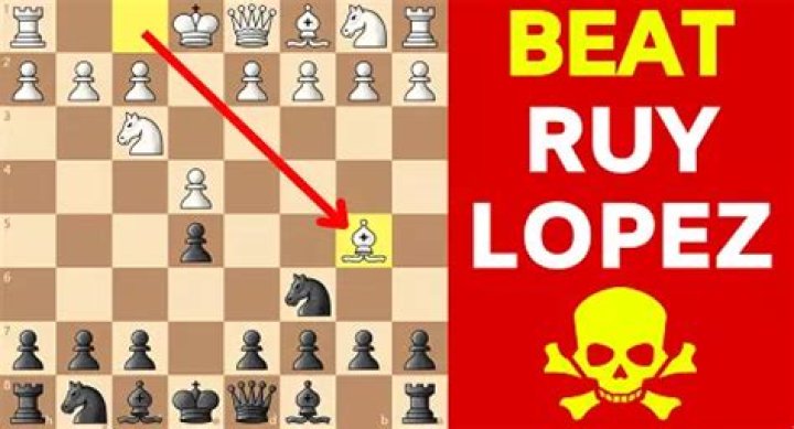 What should I do against Ruy Lopez?