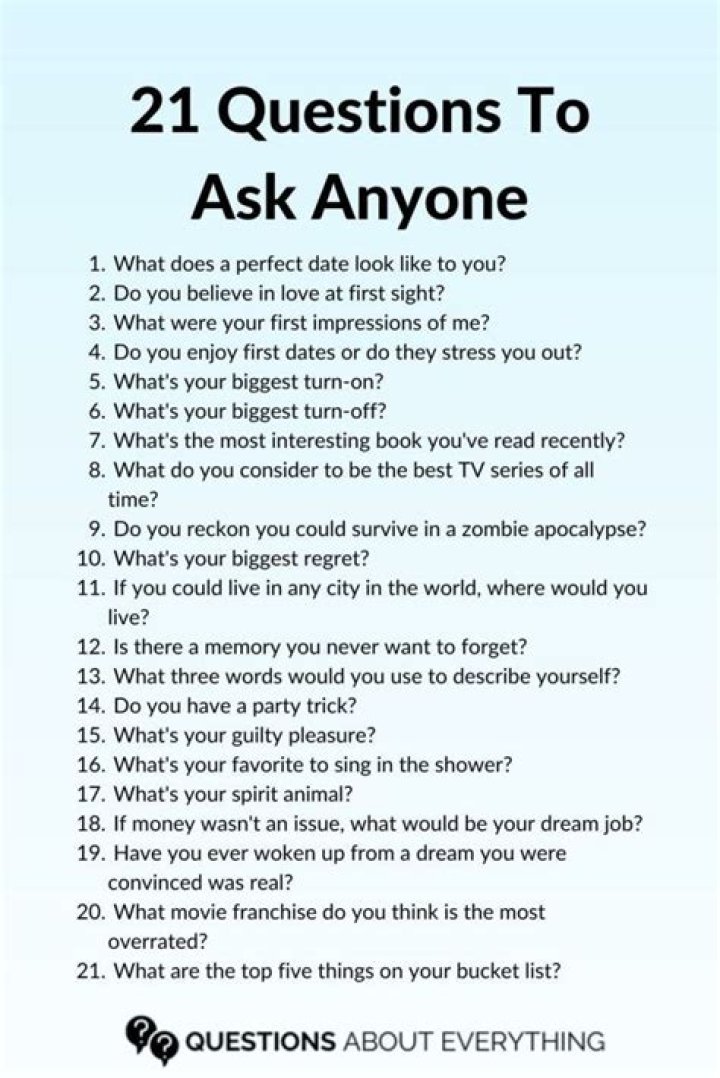 What should I do when someone answers my question?
