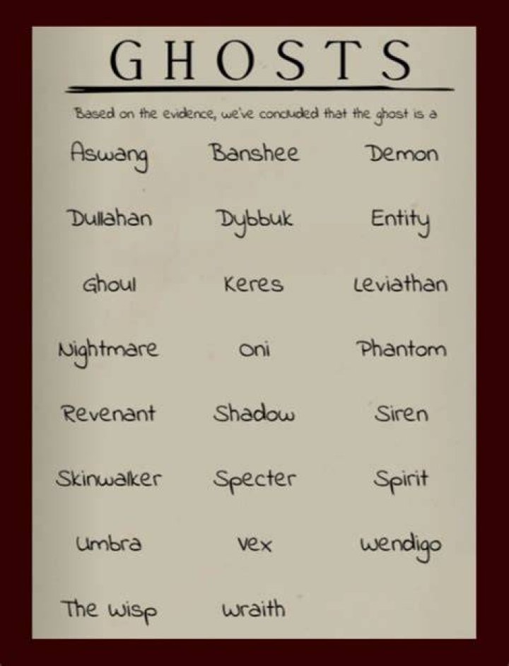 What should I text if he ghosts?