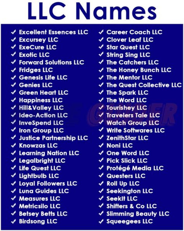 What should my LLC name be?