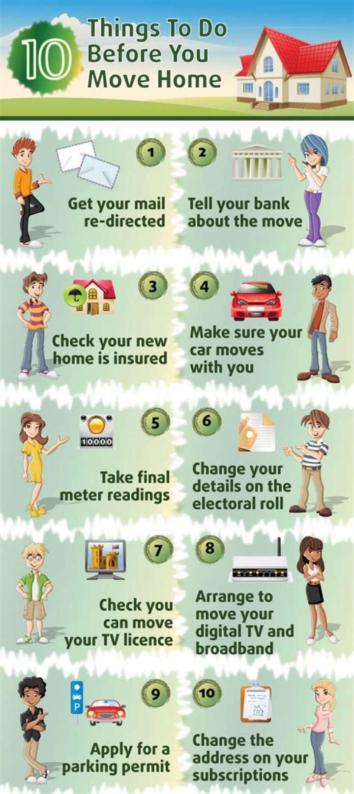 What things should you consider before a move?