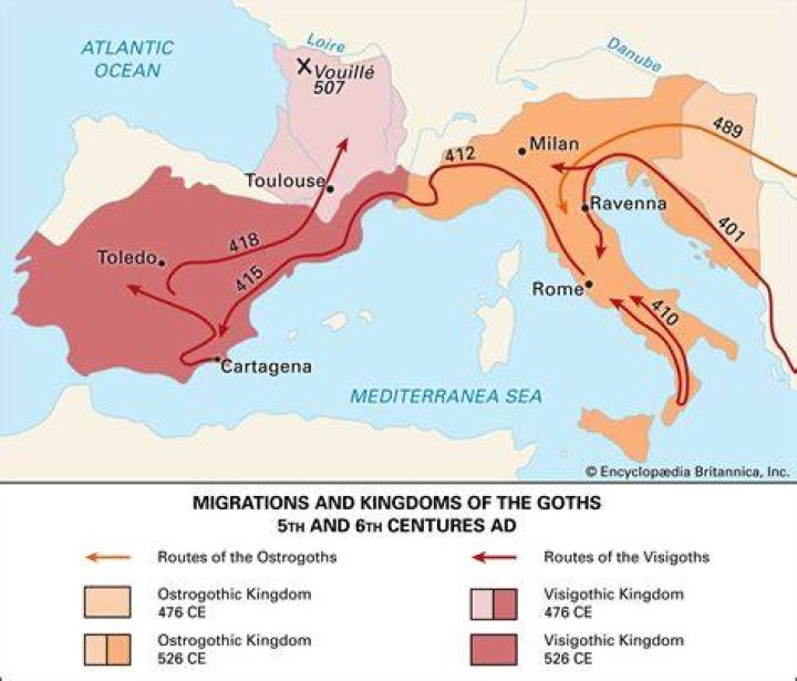 What three groups invaded Rome?