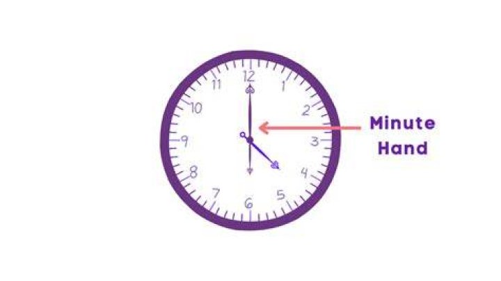 What time is it when the hour hand and the minute hand are both pointing to the same number?