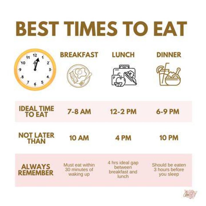 What time should you arrive at a dinner party?