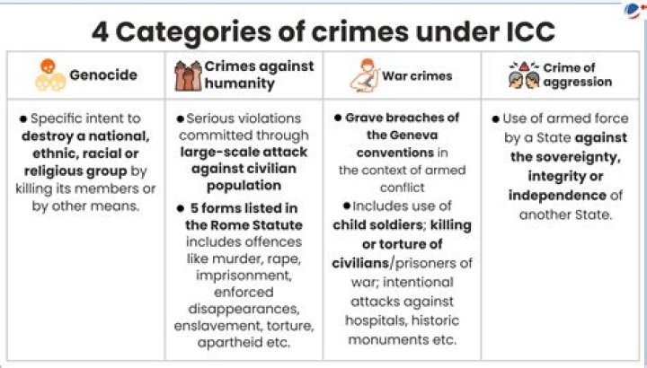 What type of crimes are committed?