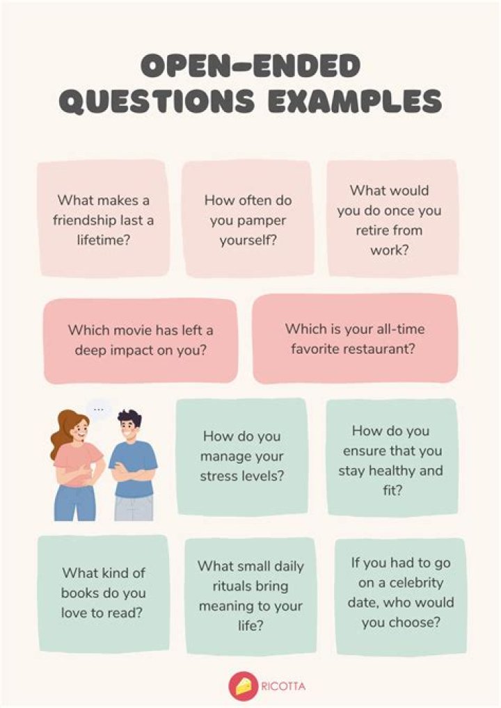 What type of question is an open ended questions?
