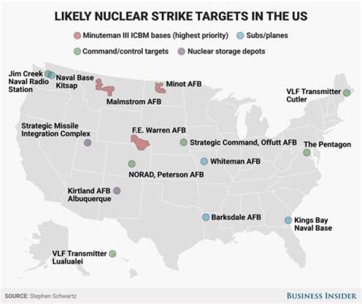 What US cities would be nuked first?