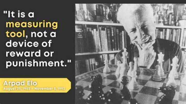 What was Arpad Elo rating?