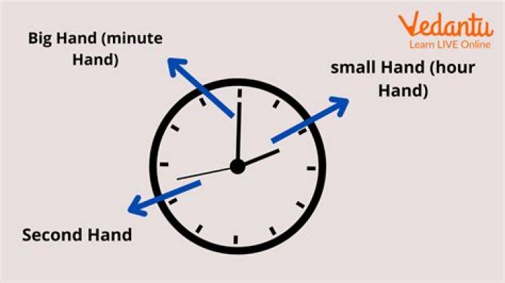 What was the actual time when the minute hand of the clock touched dial 9 for the 5th time?