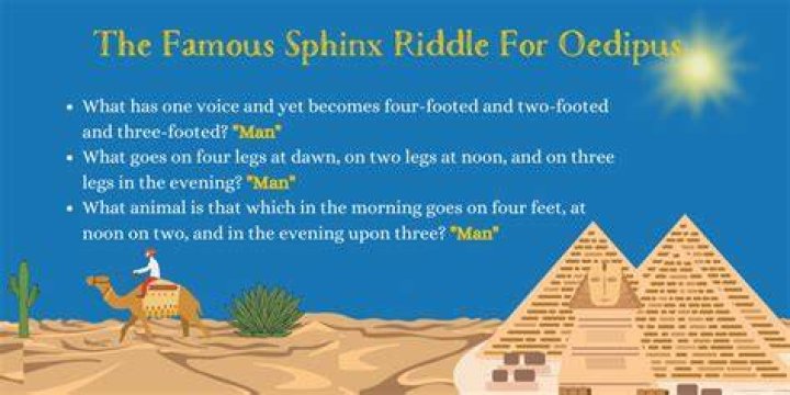 What was the riddle Oedipus solved?