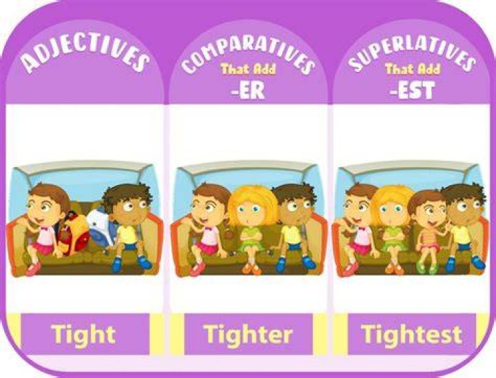 What word means up tight?