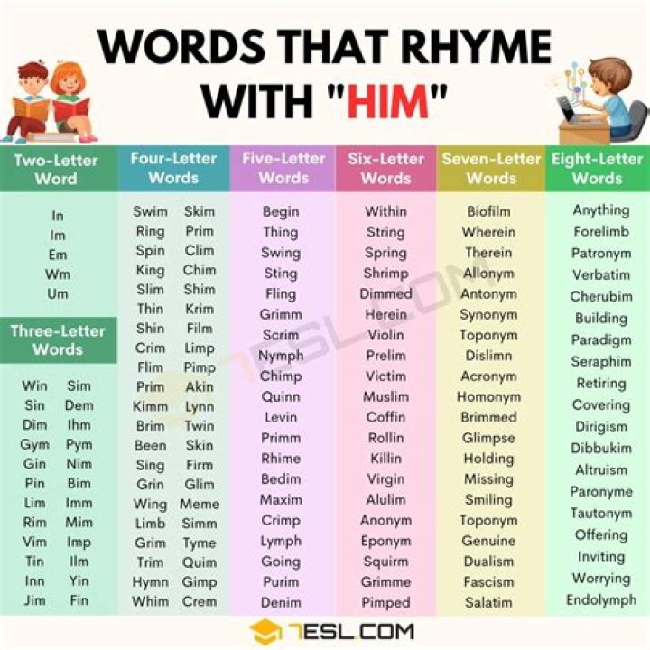 What word rhymes with Omega?